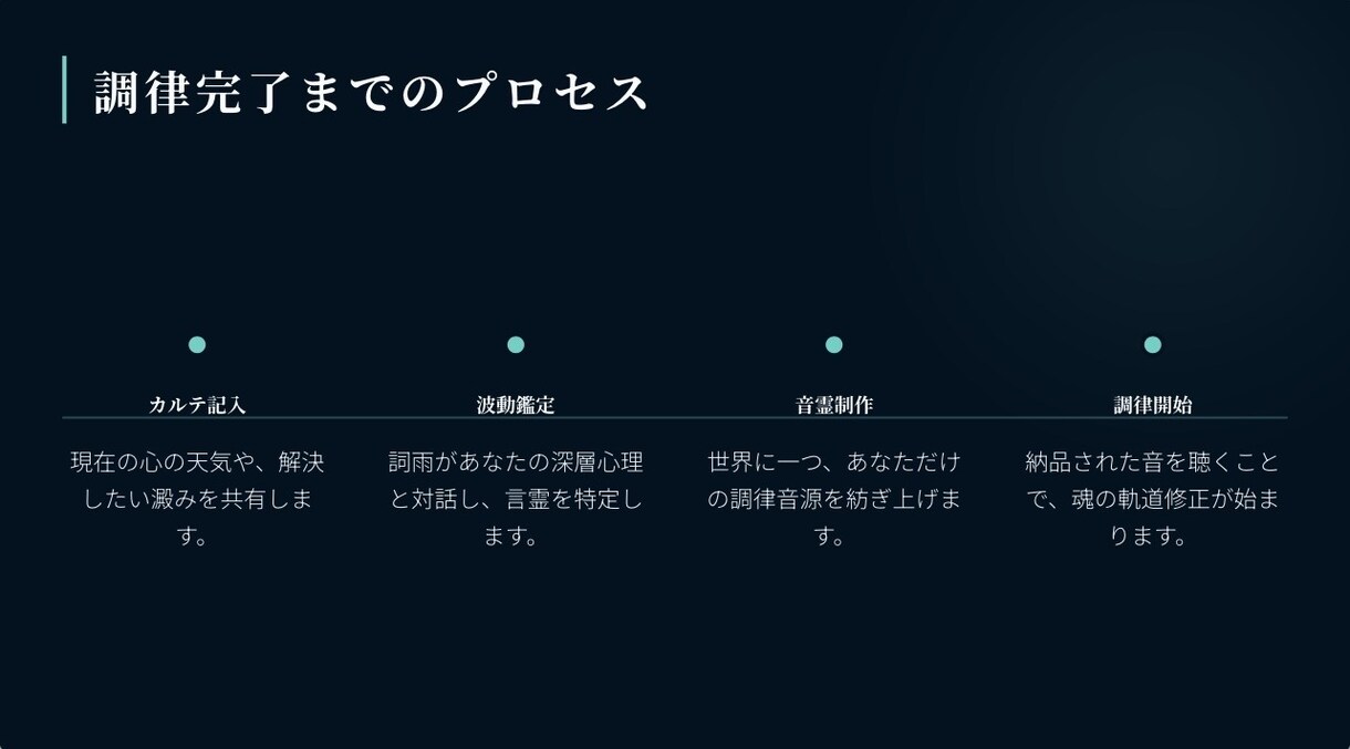 人生を整える悩み相談　魂の救済、叫びに応えます あなただけの魂の楽曲　音霊で応えさせていただきます イメージ6