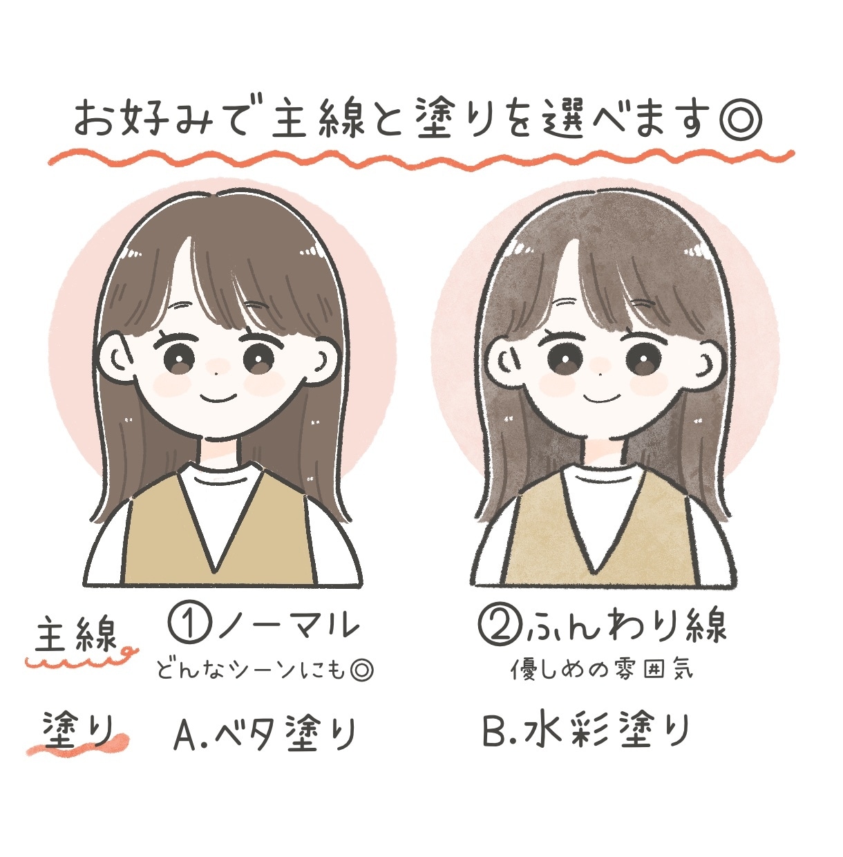 商用OK◎ゆるかわ♪飛び出すアイコン描きますます SNS・ブログ・名刺にも♪パッと目を引くやさしいアイコン イメージ3
