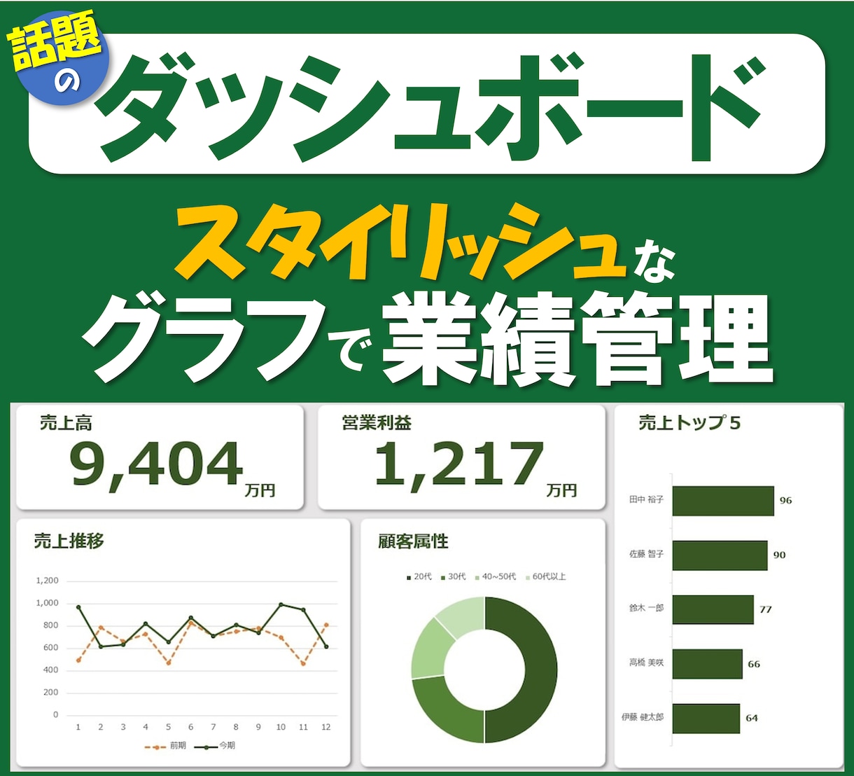 Excelでダッシュボードを作成します データがひと目で分かるスタイリッシュなものを使いやすく作成 イメージ1