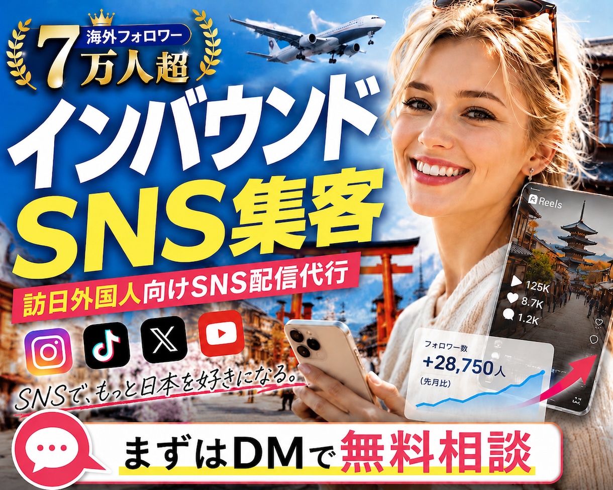 インバウンド集客｜外国人に届くSNS配信代行します 【海外フォロワー7万人】来店につながる外国人向けSNS配信 イメージ1