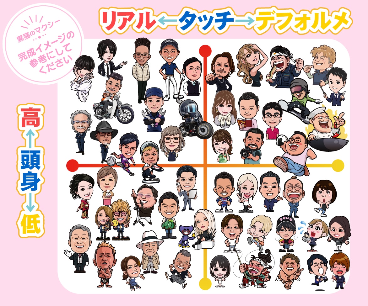 誇張しすぎない似顔絵をお描きします ビジネス、SNS用アイコン、アバターなどに！ イメージ5