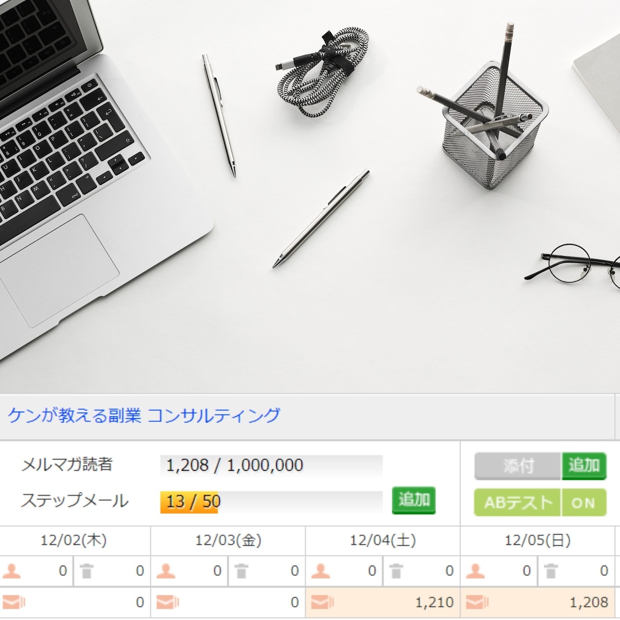 私の読者1200名へメルマガ号外広告を配信します Webマーケティング・物販・アフィリエイト・副業系メルマガ イメージ2