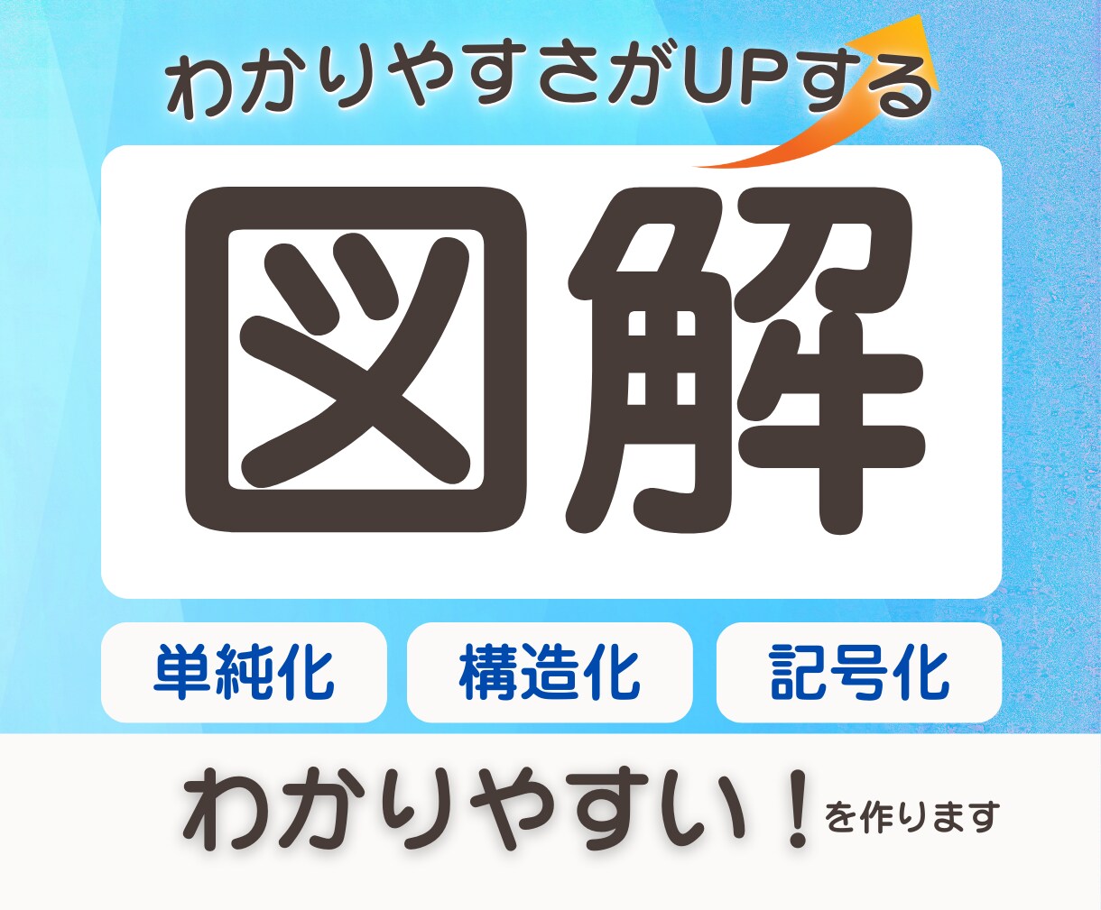 わかりやすさをUPする図解を作成します SNS運用・セミナー資料などで「わかりやすい！」の手助けに イメージ1