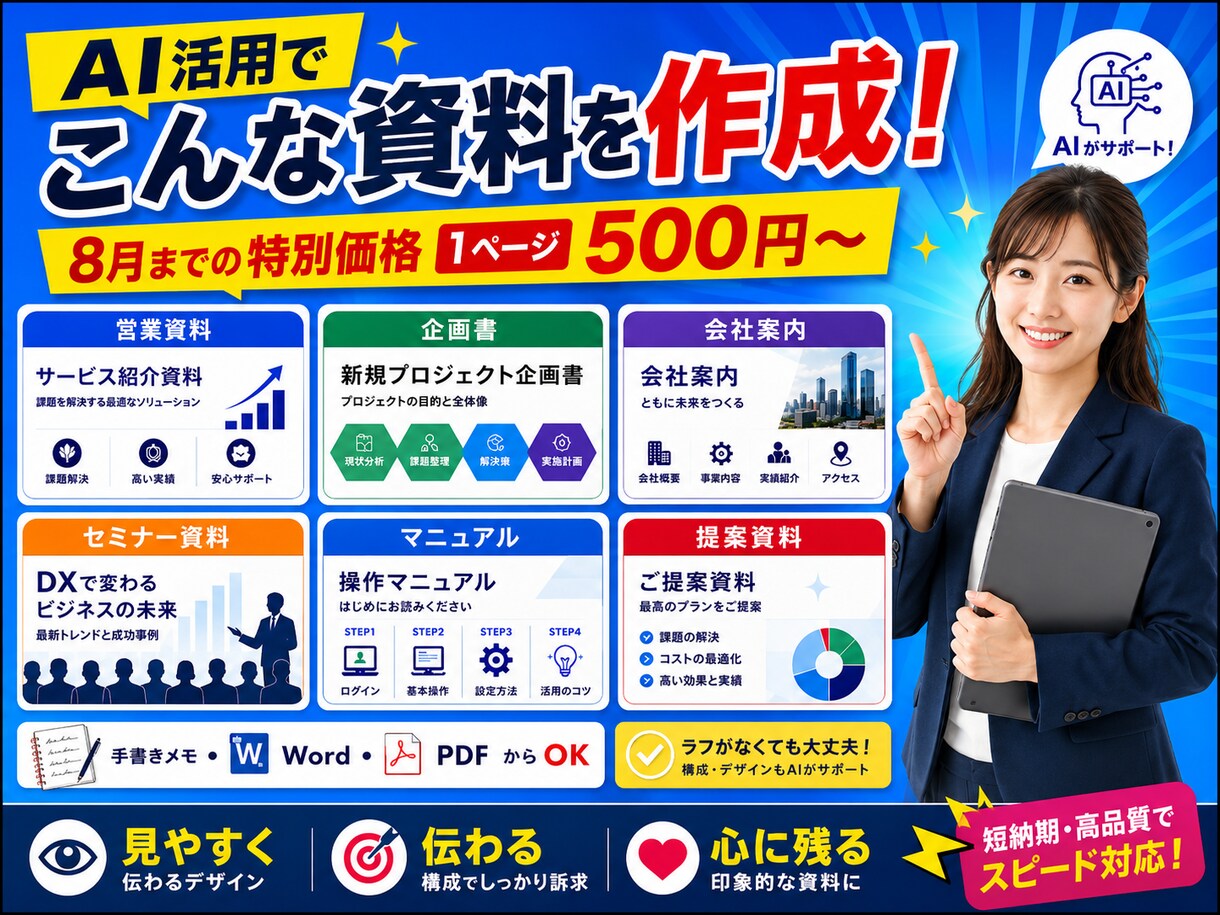 伝わるPowerPoint資料を低価格で制作します 500円/ページ　8月末までの限定お試し価格で イメージ3