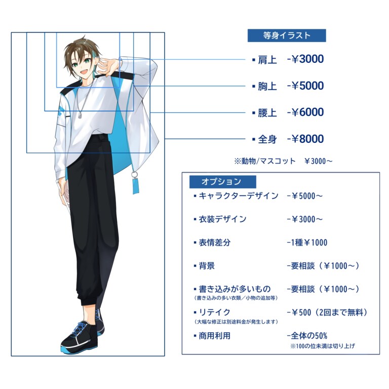 お試し版・キャラクターイラストお描きします アイコンや立ち絵から小説の表紙まで イメージ2