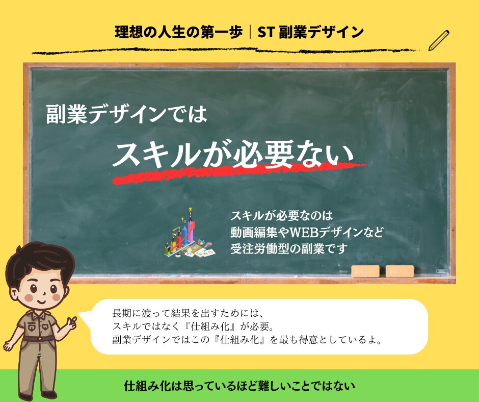 あなた専用の副業をデザインします スタートして1ヶ月目から『完全在宅』でマネタイズ イメージ4