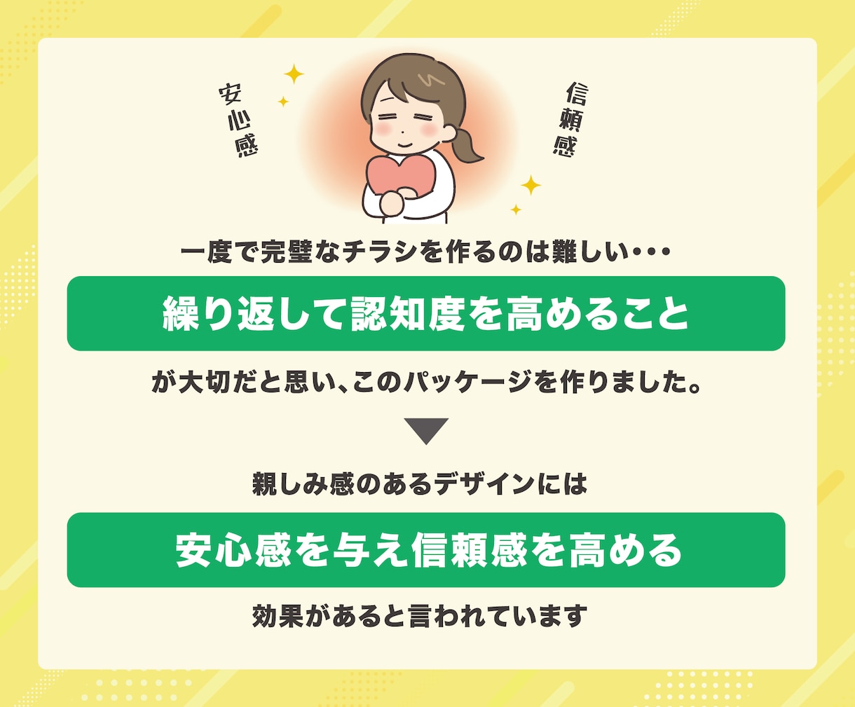 認知度のアップにオススメなチラシを制作します 記憶に残りやすい「親しみ感のあるチラシ」をデザイン！ イメージ2