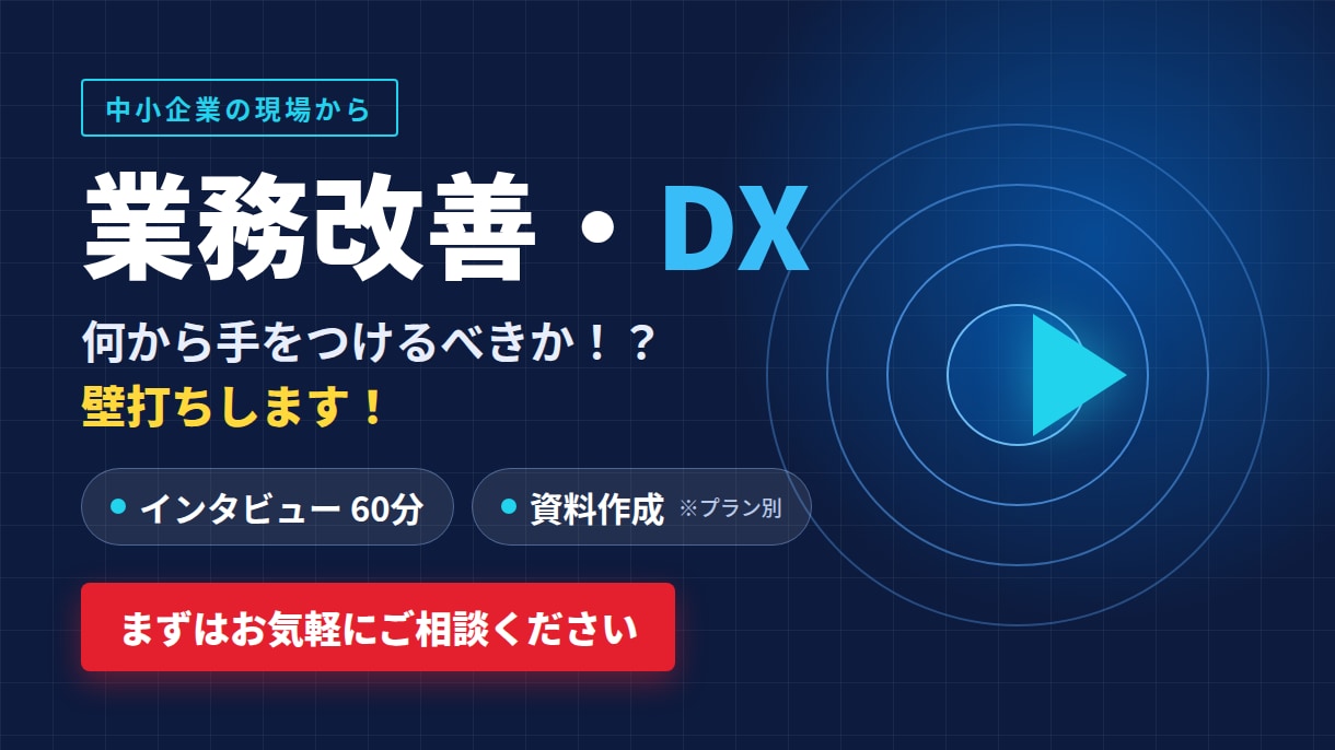 一人で抱えた業務の悩み、60分で一緒に整理します 話すだけで、優先順位が見えてくる60分 イメージ1