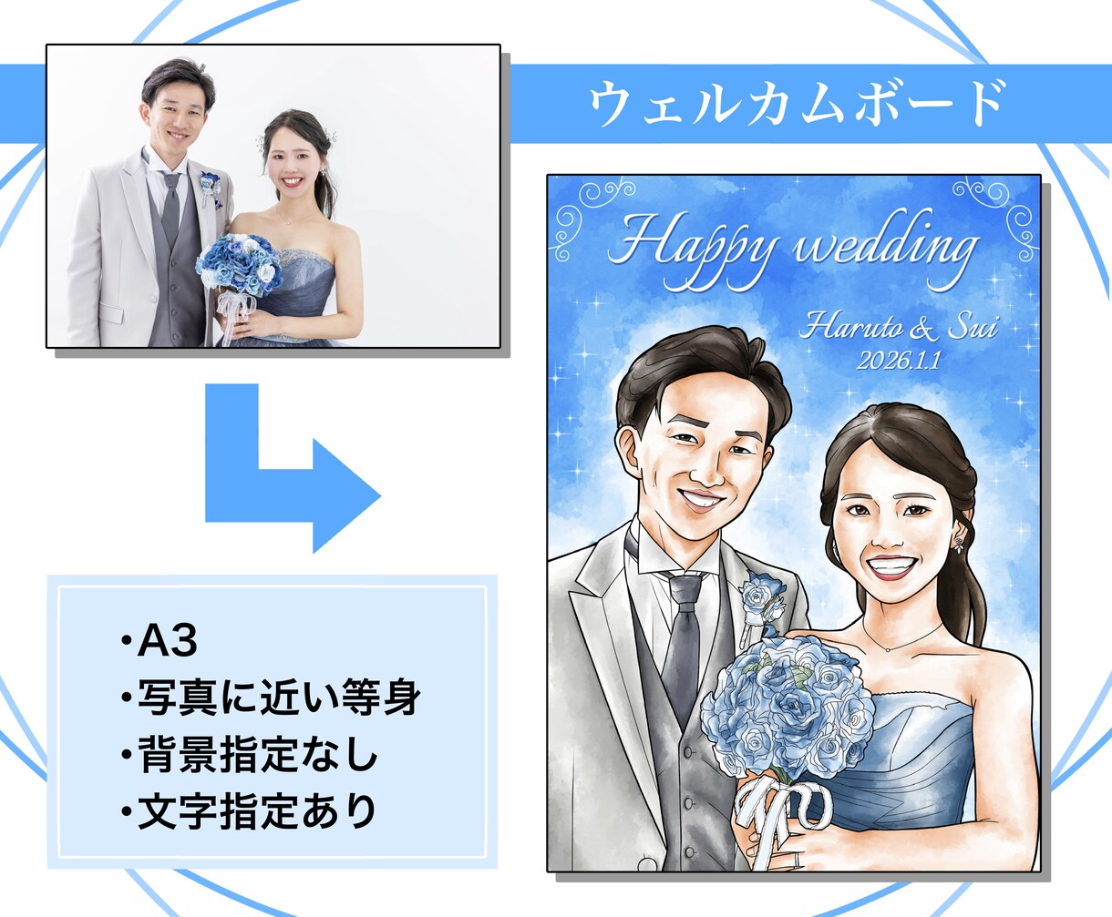 1人3,000円〜＊特徴を捉えた似顔絵を制作します 還暦・誕生日・結婚式など、記念日に思い出に残る似顔絵を。 イメージ1