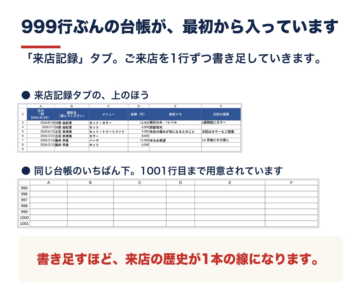 スプレッドシートで顧客カルテと来店管理表を渡します 開いたその日から使えます。最終来店・回数・累計が自動 イメージ8