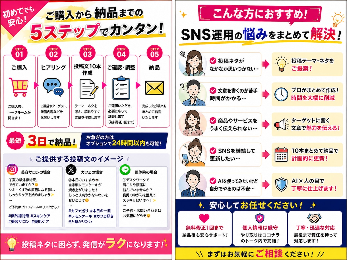 SNS投稿文を10本まとめて作成します 投稿ネタ・CTA・ハッシュタグまで提案 イメージ3