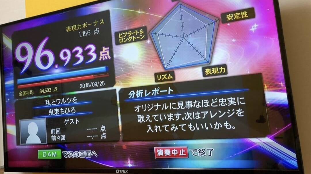 場数を沢山踏んできた私が歌います グループ活動、ソロ活動、舞台経験ありです！ イメージ6