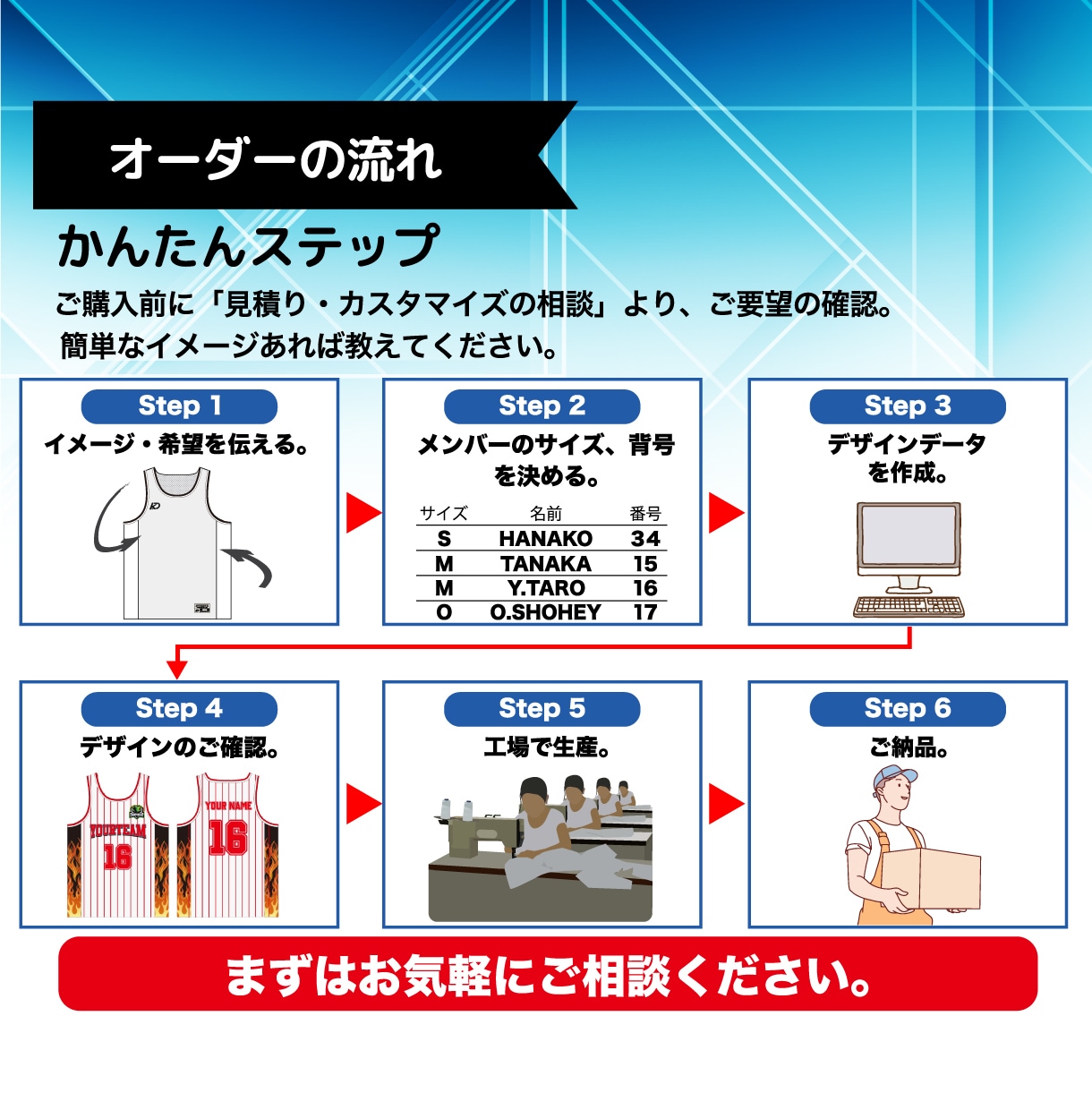 昇華プリント、チームウエア、デザイン、発送込みます チームウェア20枚。枚数等変更可。人気のバスケ！ イメージ3