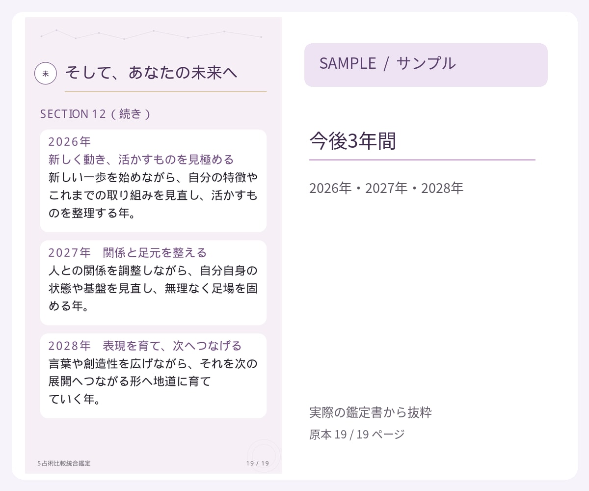 本質・強み・これからの3年／5つの占いで鑑定します 5占術で、自分の本質・強み・これから3年を整理します イメージ9