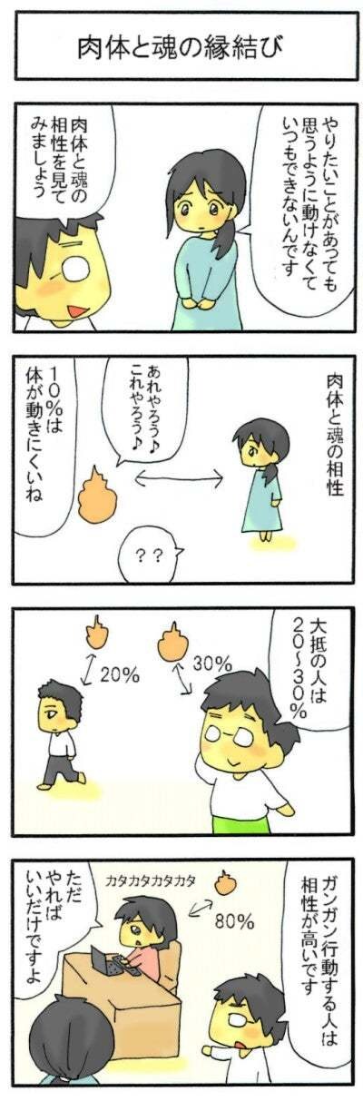 フルパワー調整で恋愛・金運・人間関係を改善させます ブロック/縁結び/エーテルコードでガッツリ遠隔ヒーリング イメージ9