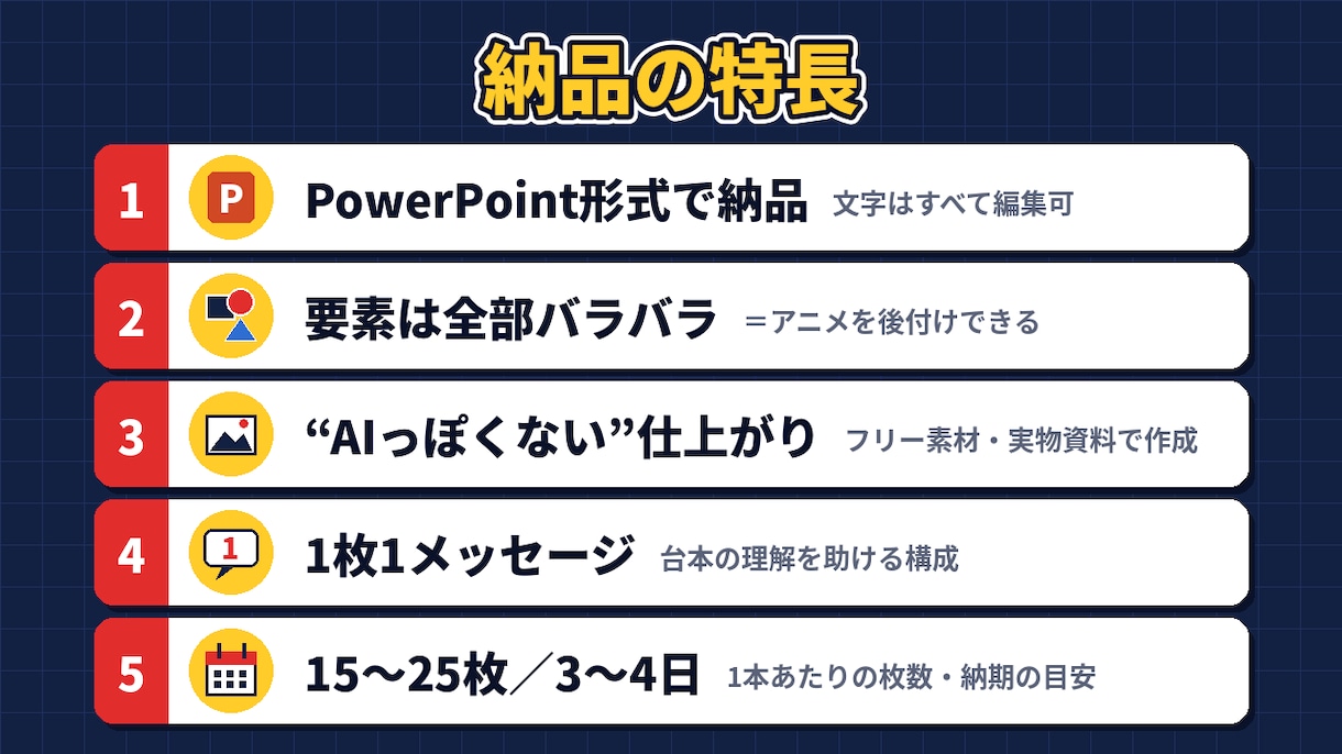 解説動画用の図解スライドを台本から作ります 1枚1メッセージ・アニメ後付けOKのPowerPoint イメージ5