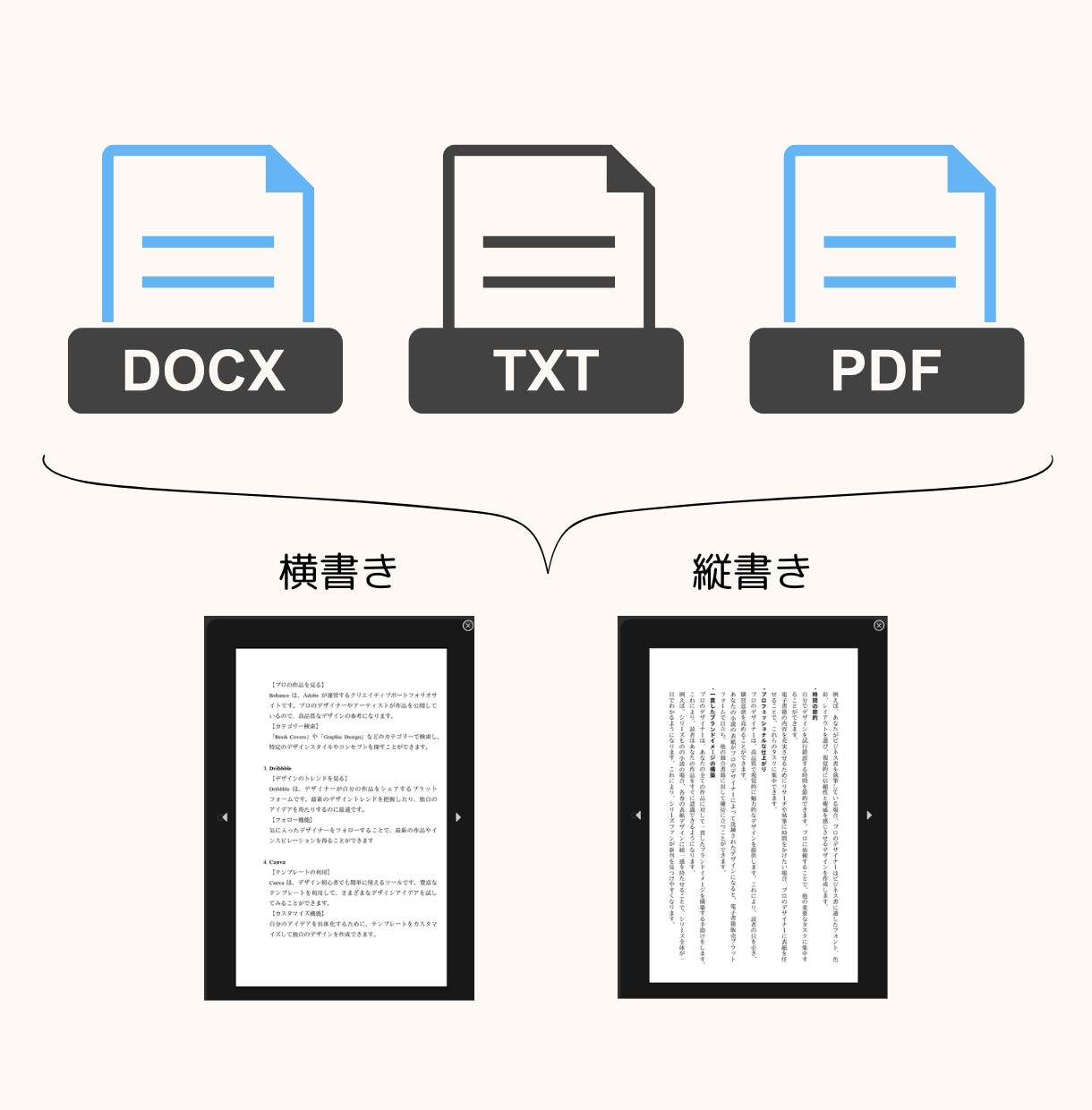あなたの原稿をKindle用ファイルに変換します 初出版歓迎！ 表紙製作も承ります(オプション) イメージ2