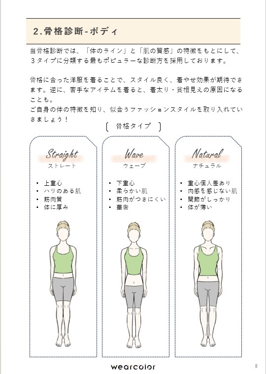 コレ好き！を大切に納得のファッションをご提案します 再開＆大幅リニューアル☆人気のカラー・骨格・顔診断総合診断！ イメージ4