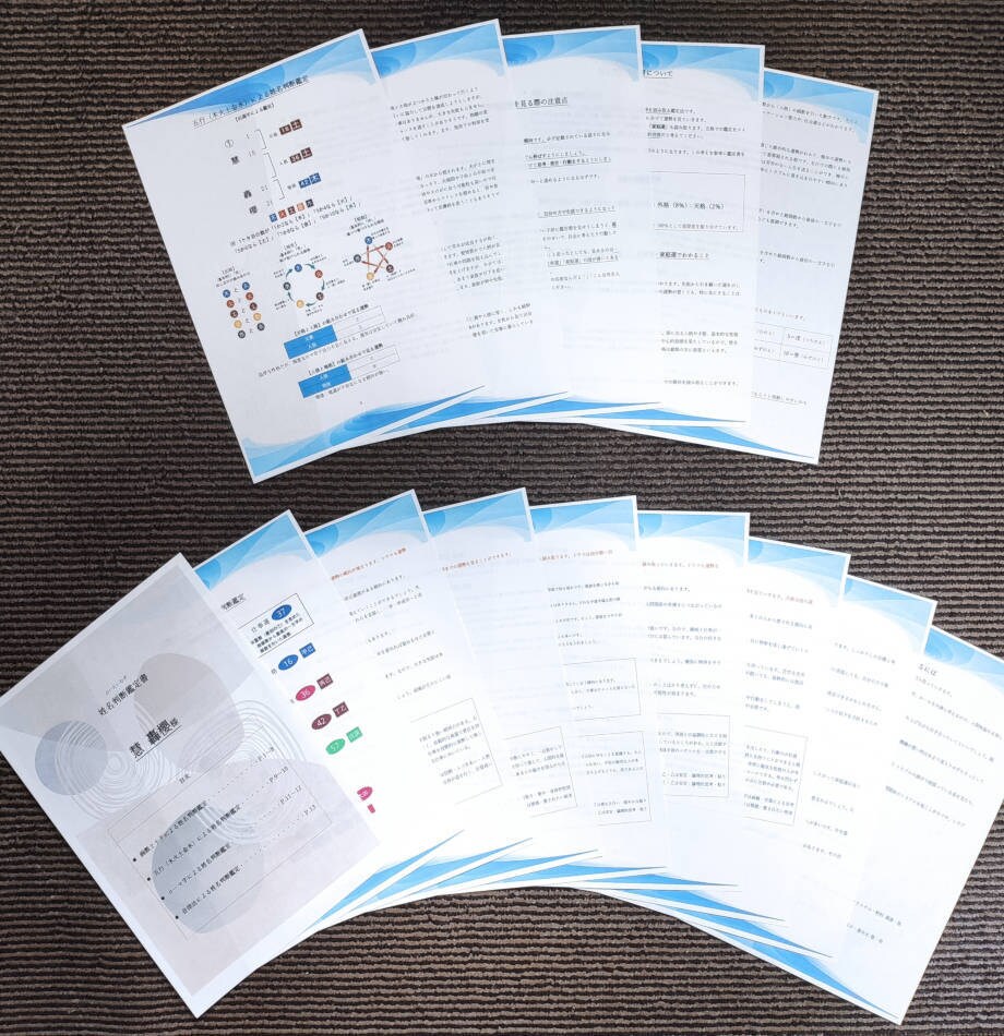 赤ちゃんの選名/姓名判断鑑定書【PDF版】ます 5候補からの選名 / 15ページ超・約7,000文字の鑑定書 イメージ2