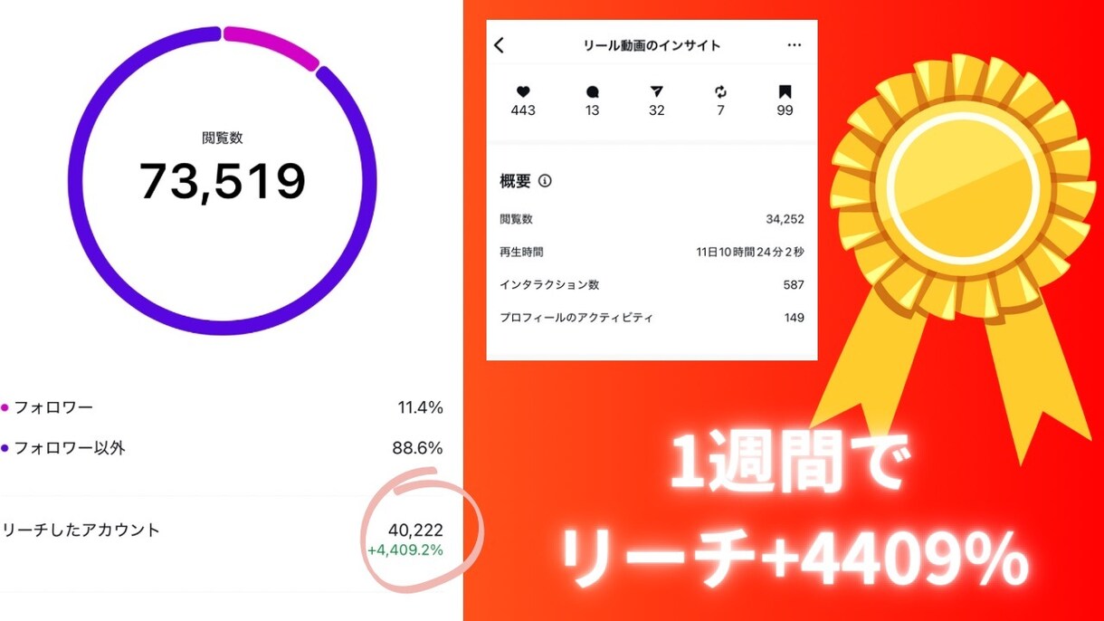 インスタをマルっと運用します SNS運用代行はお任せください イメージ6