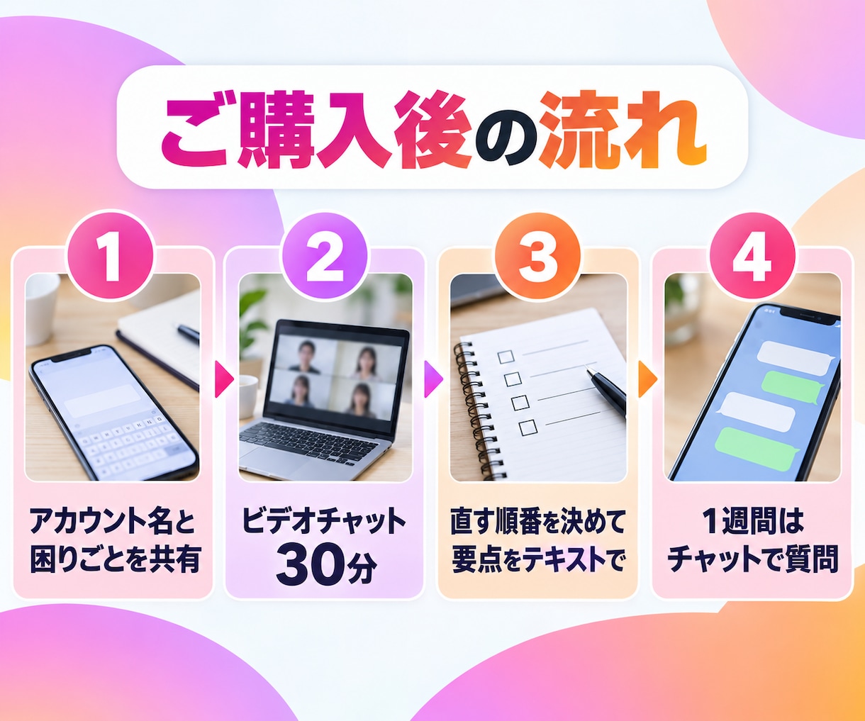 運用代行会社の代表がインスタ運用の相談にのります ビデオ30分＋1週間チャット｜代行に出す前の方針決め イメージ3