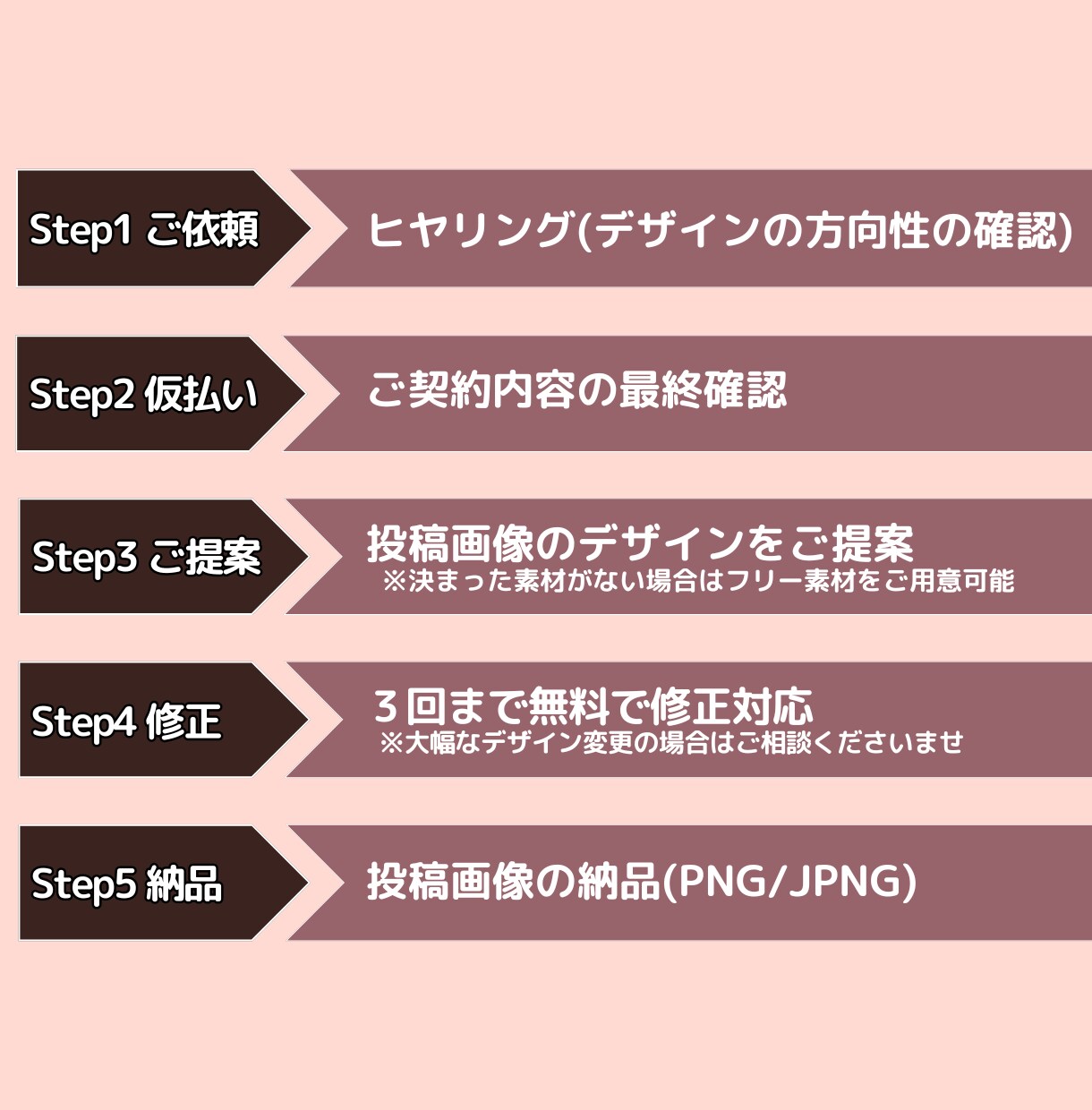 Instagramの投稿画像を制作します Canvaテンプレートリンクで納品します！ イメージ5