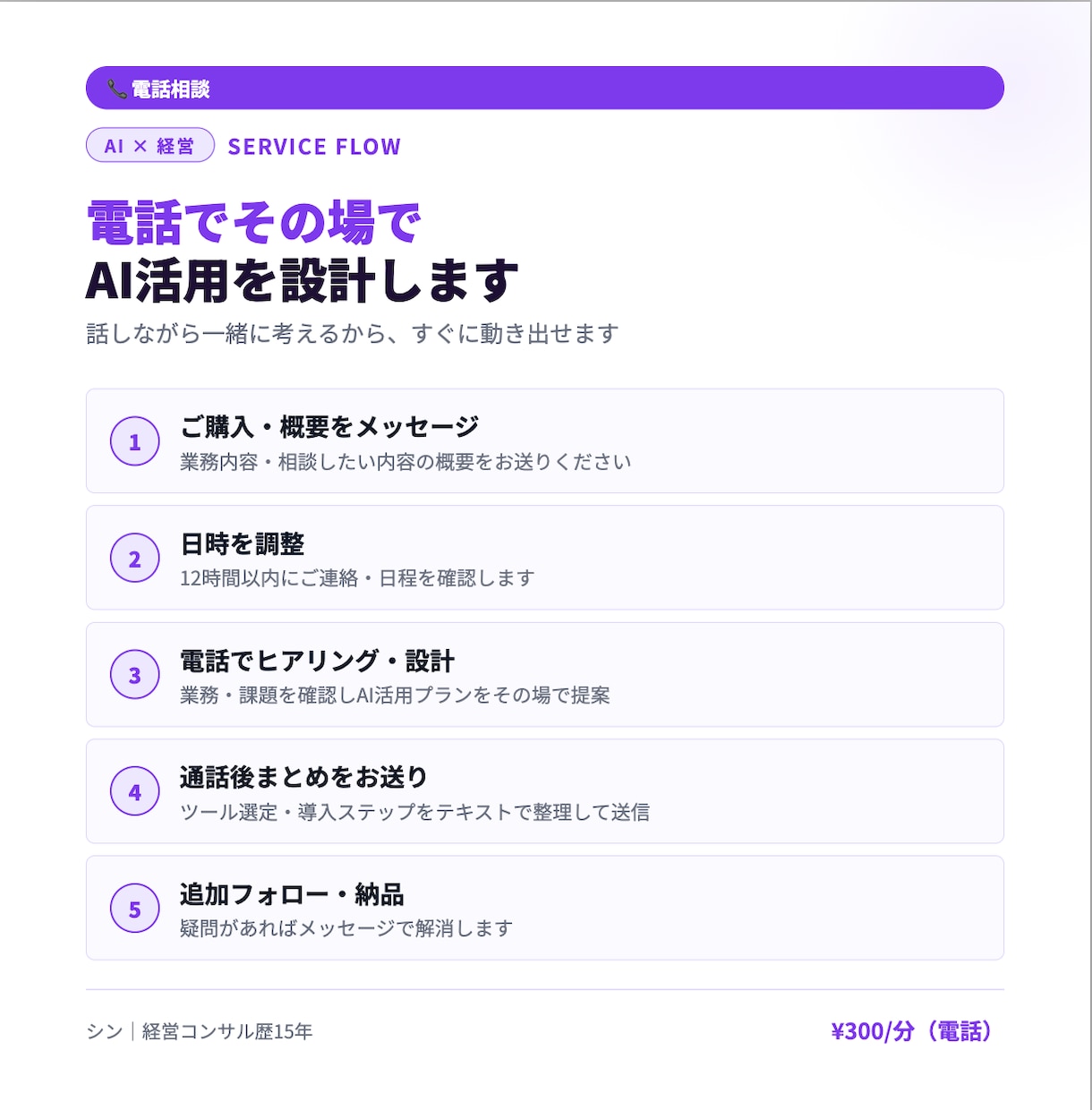 電話相談：AI活用の第一歩を一緒に考えます 経営のプロがAI活用を一緒に設計します イメージ3