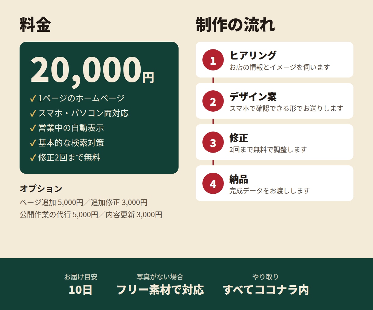 カフェ　飲食店のスマホ向けホームページを作ります 営業中が自動でわかる、お店の雰囲気が伝わるサイトに イメージ4