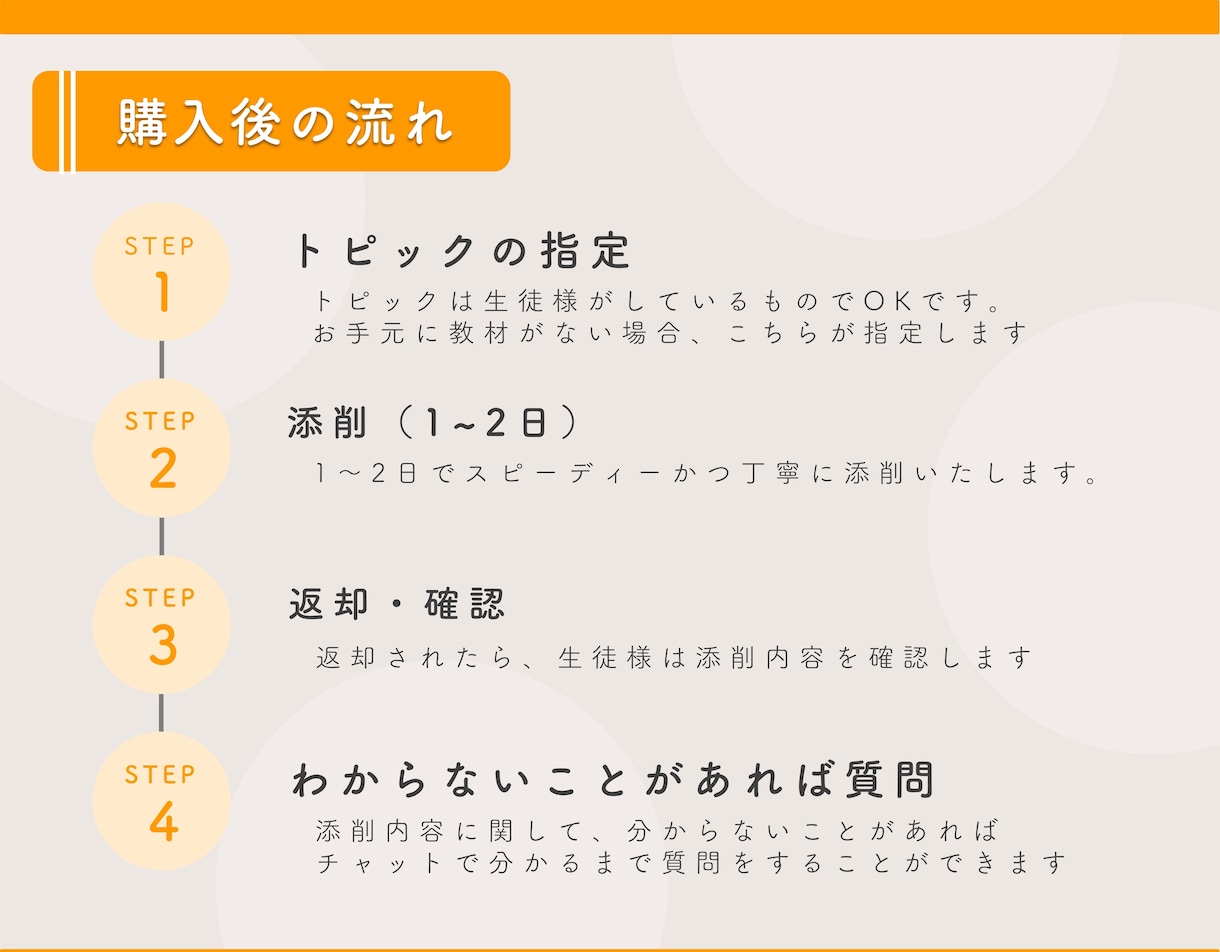 本番の採点基準で英検のライティングを添削します 4つの採点項目から予想得点を算出 / 新形式の要約問題対応！ イメージ8