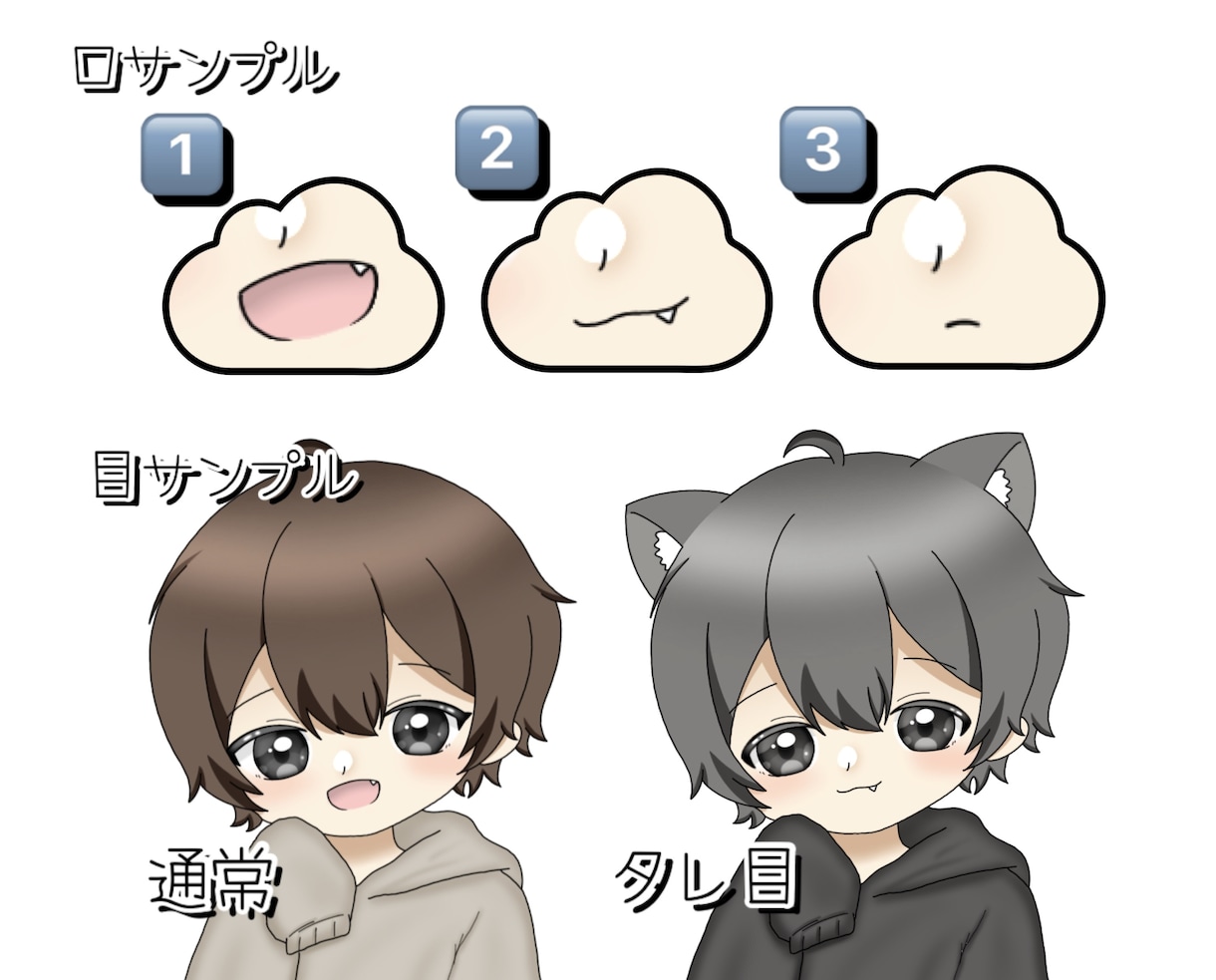 最短即日納品！萌え袖パーカー量産イラスト描きます SNS等のアイコンなどの使用可！ イメージ3