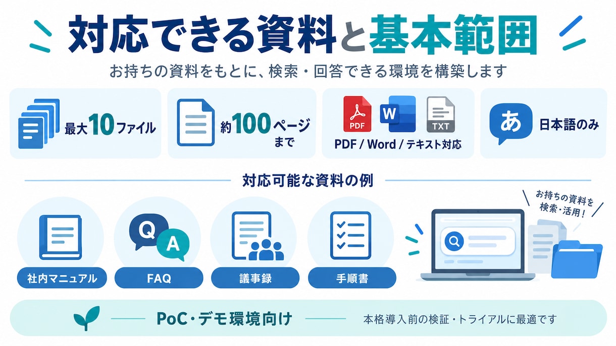 社内資料をAI検索できるPoCを構築します 最大10ファイルの社内資料をAIで検索できる形にします イメージ2