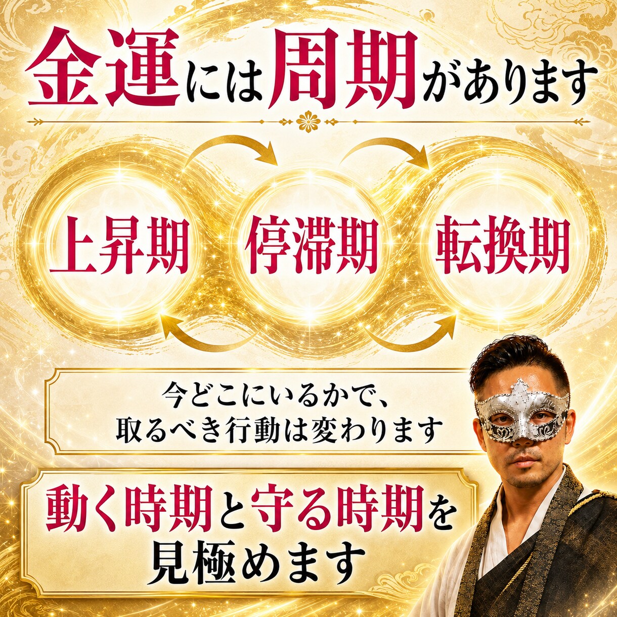 財運開花・金運の波を四神霊視で読み解き導きます 金運×波動×四神で財の巡りを整え、花咲き乱れ雲一つない未来へ イメージ5