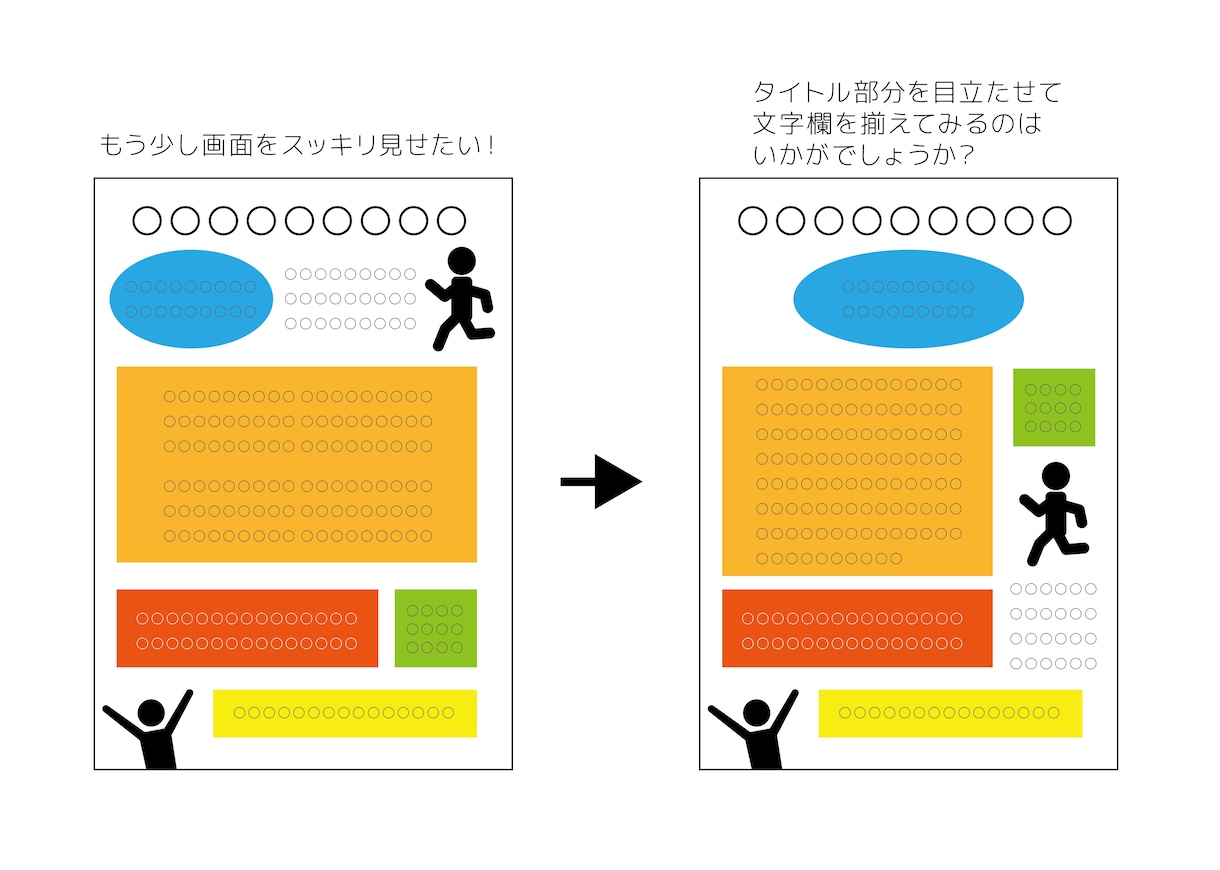 デザインのレイアウト相談乗ります ★困ったらデザイナーにお任せください★ イメージ1