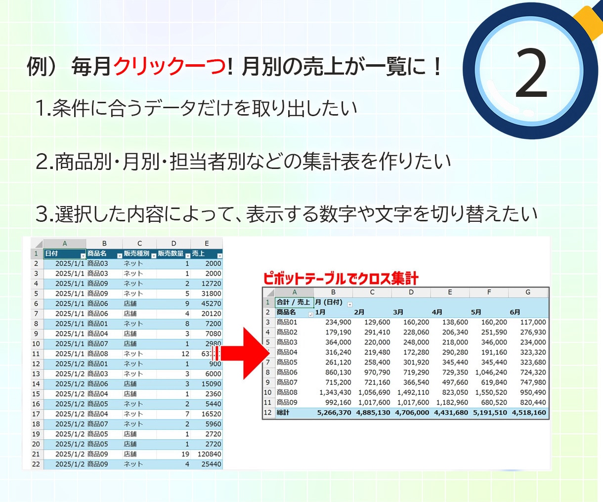 Excelの計算式が動かなくなった！に対応します エラーや計算結果のお悩み解決。Excel修正お任せください！ イメージ5