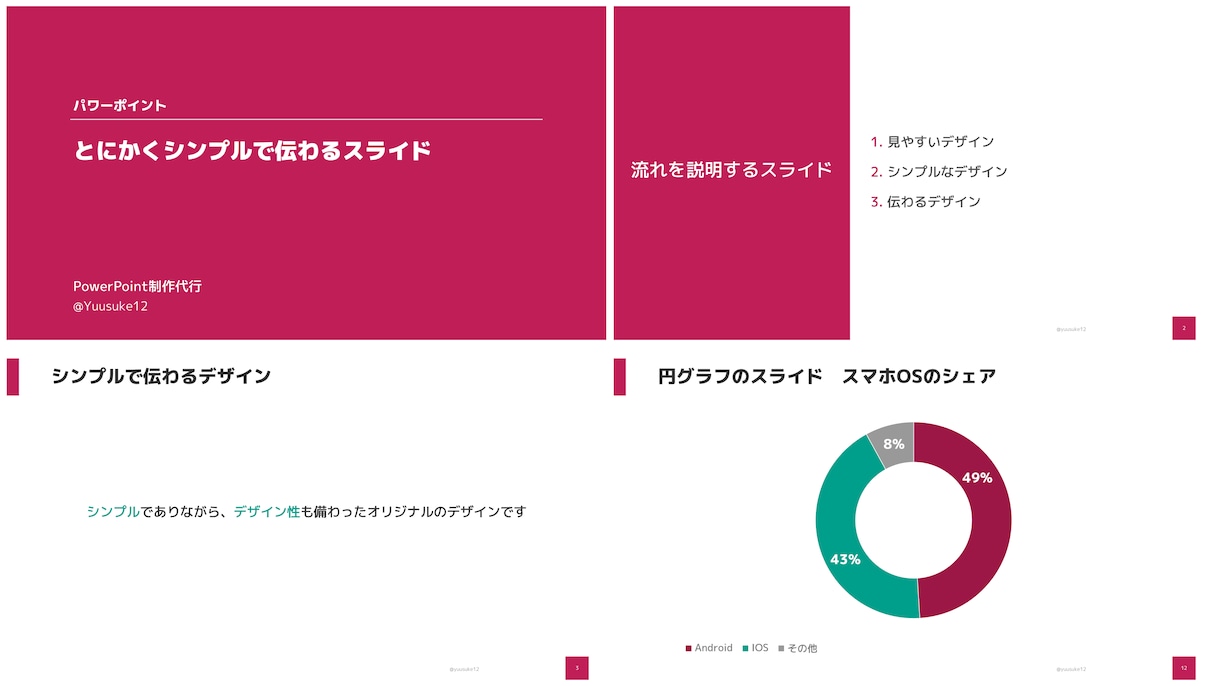 シンプルで伝わるパワーポイントをつくります 10枚まで￥1000 パワポ作成が苦手な方にピッタリ！ イメージ5