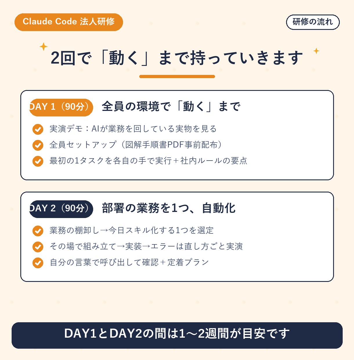 社員向けClaude Code研修を実施します 営業も事務も。90分×2回でAIが業務を回す会社に イメージ2