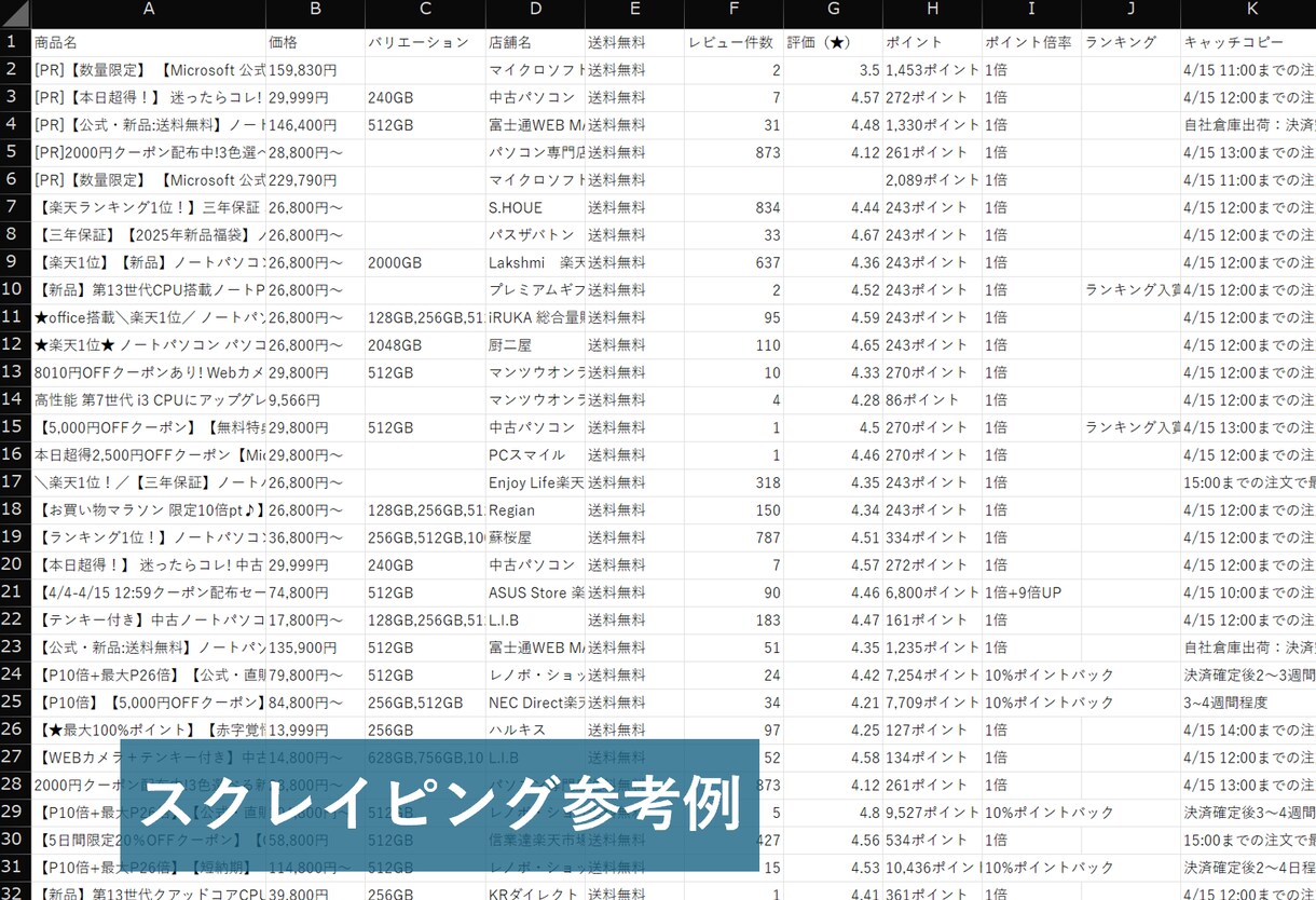 pythonでスクレイピングツールを開発します 誰でも簡単！自動データ収集ツール イメージ2