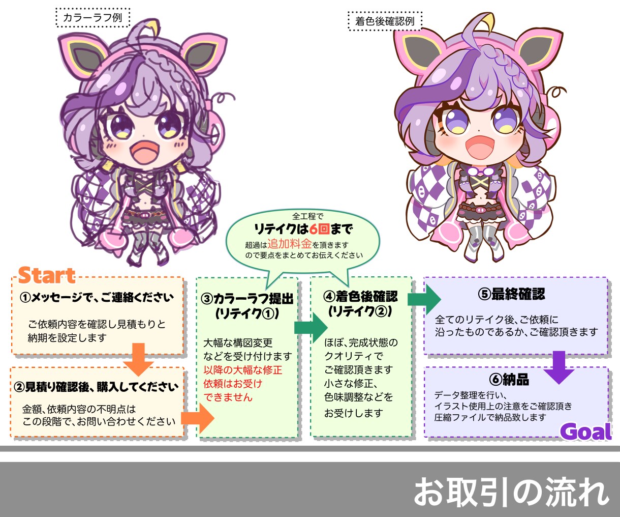 商用利用可能！ちまっとSD各種描きます 配信活動、プレゼントにぴったりな、かわい子ちゃん手に入ります イメージ4