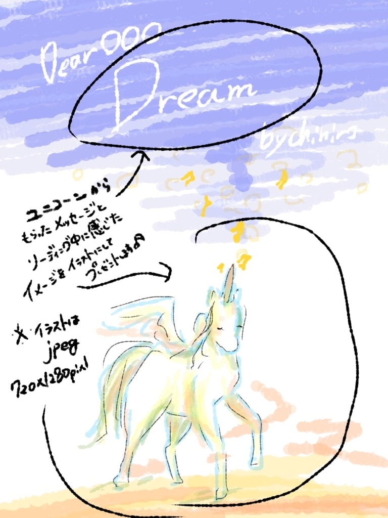 あなたの守護ユニコーンをイラスト化+プチ占います あなたの守護ユニコーンをイラスト化＋プチリーディング！ イメージ5