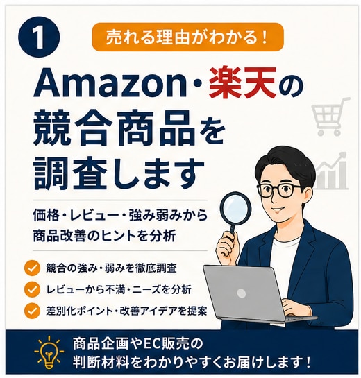 Amazon・楽天の競合商品を調査します 価格・レビュー・強み弱みから商品改善のヒントを分析 イメージ1