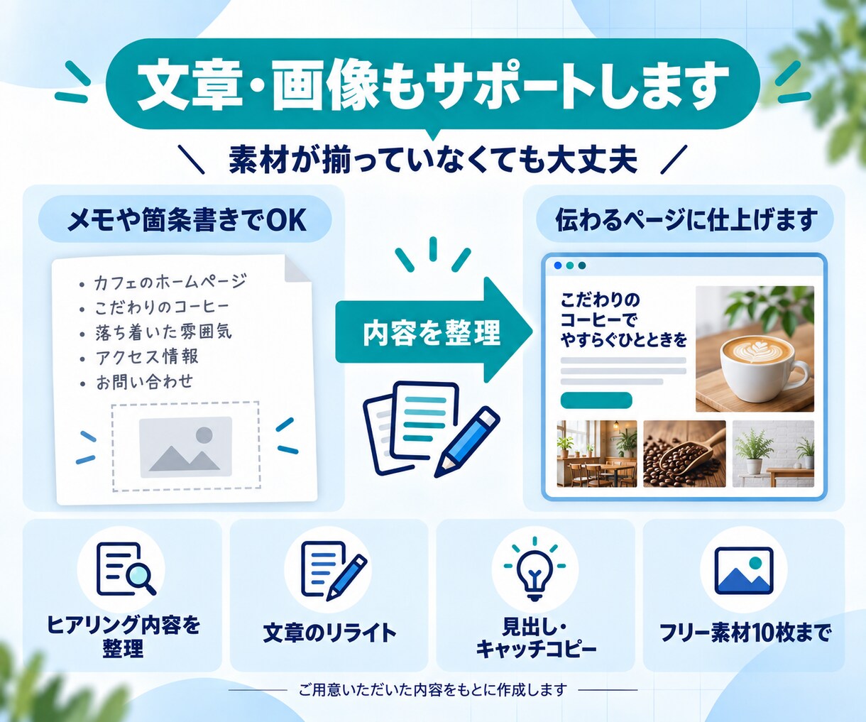 初めてでも安心のホームページを制作します 文章・構成をサポート、スマホ対応の1ページサイト イメージ8