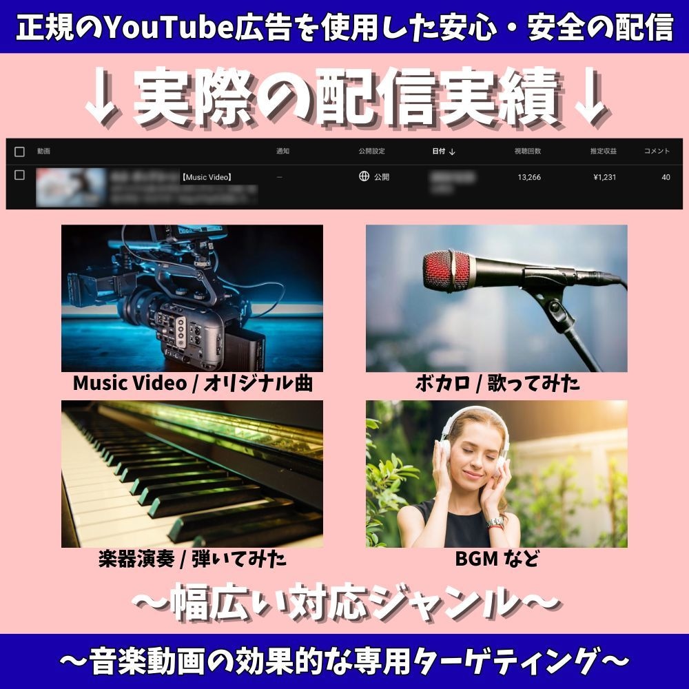 音楽特化型でYouTube広告を運用します 正規のYouTube広告を使用した安心・安全のプロモーション イメージ2