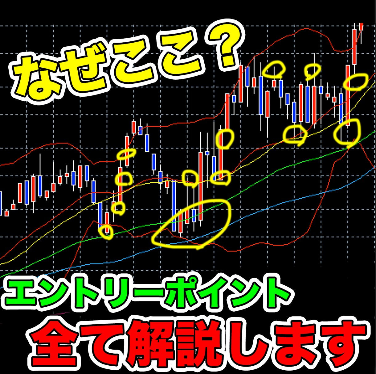 逆張り専門家が徹底的に手法についての解説をします バイナリー初心者でも深く理解していただけるまでサポートします イメージ1