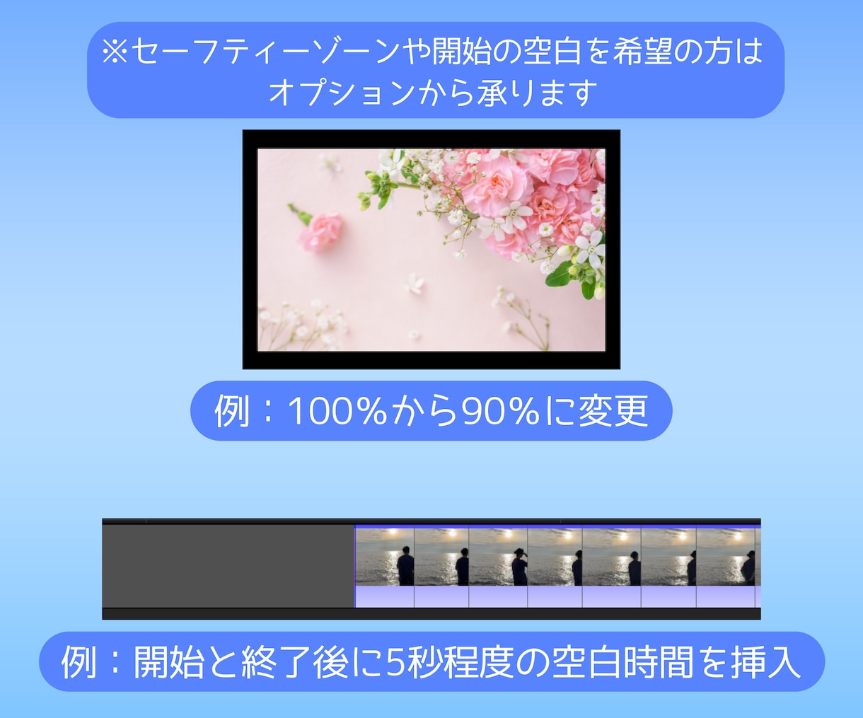 動画ファイルをＤＶＤやBlu-rayにします カタチに残したい方はご相談ください。 イメージ4