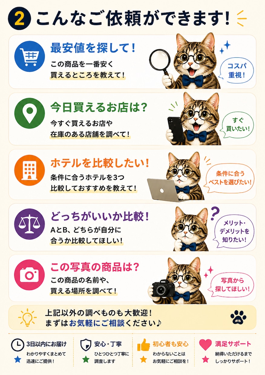 面倒な調べもの・比較をまとめて代行します 写真＋一言でOK！面倒な調べもの丸投げできます イメージ2
