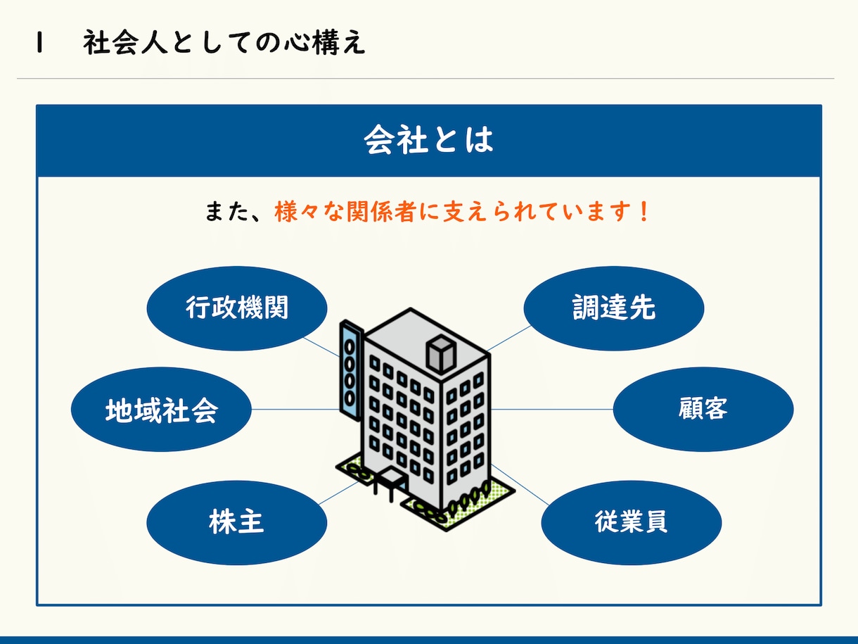 新入社員研修用の資料を提供します 新入社員向けの社会人としての基礎教育資料です！ イメージ2