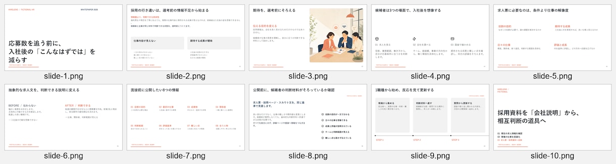 法人向け月額PowerPoint資料を制作します 営業資料・提案書・ホワイトペーパーに対応 イメージ3