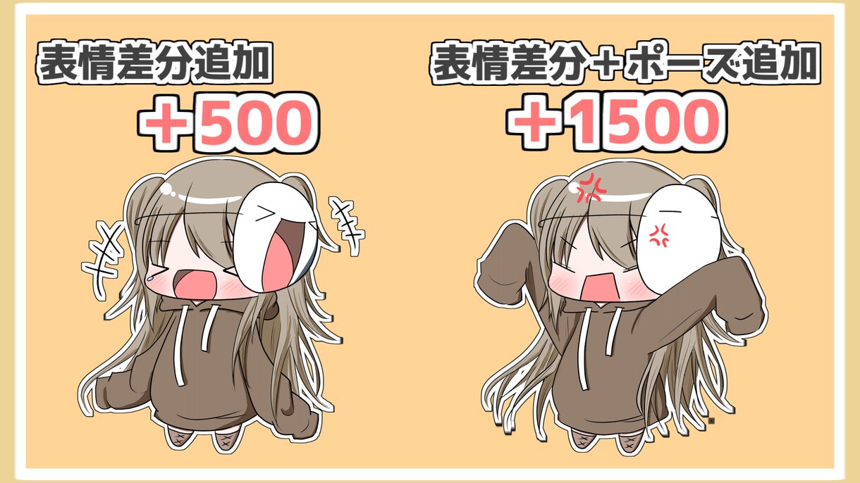 かわいいミニキャラ描きます 動画の立ち絵、アイコンなどに！ イメージ3