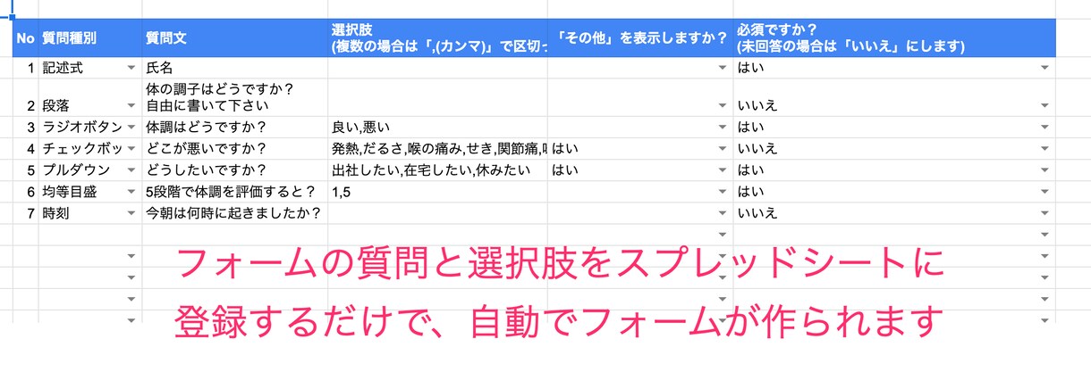 スプレッドシートを使った作業を自動化ます 親切丁寧なヒアリングで思い通りの自動化を実現します イメージ3