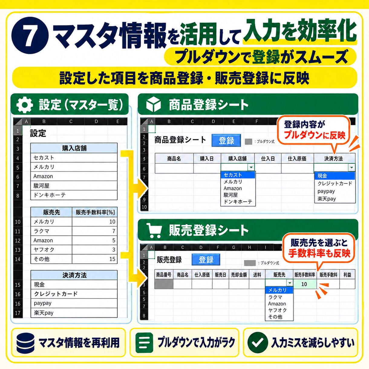 Excelの時短・ミス防止ツールを制作します 現役製造係員｜現場改善の経験を活かした使いやすい設計 イメージ7